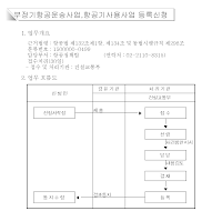 부정기항공운송사업,항공기사용사업 등록신청(개정2006.8.18)